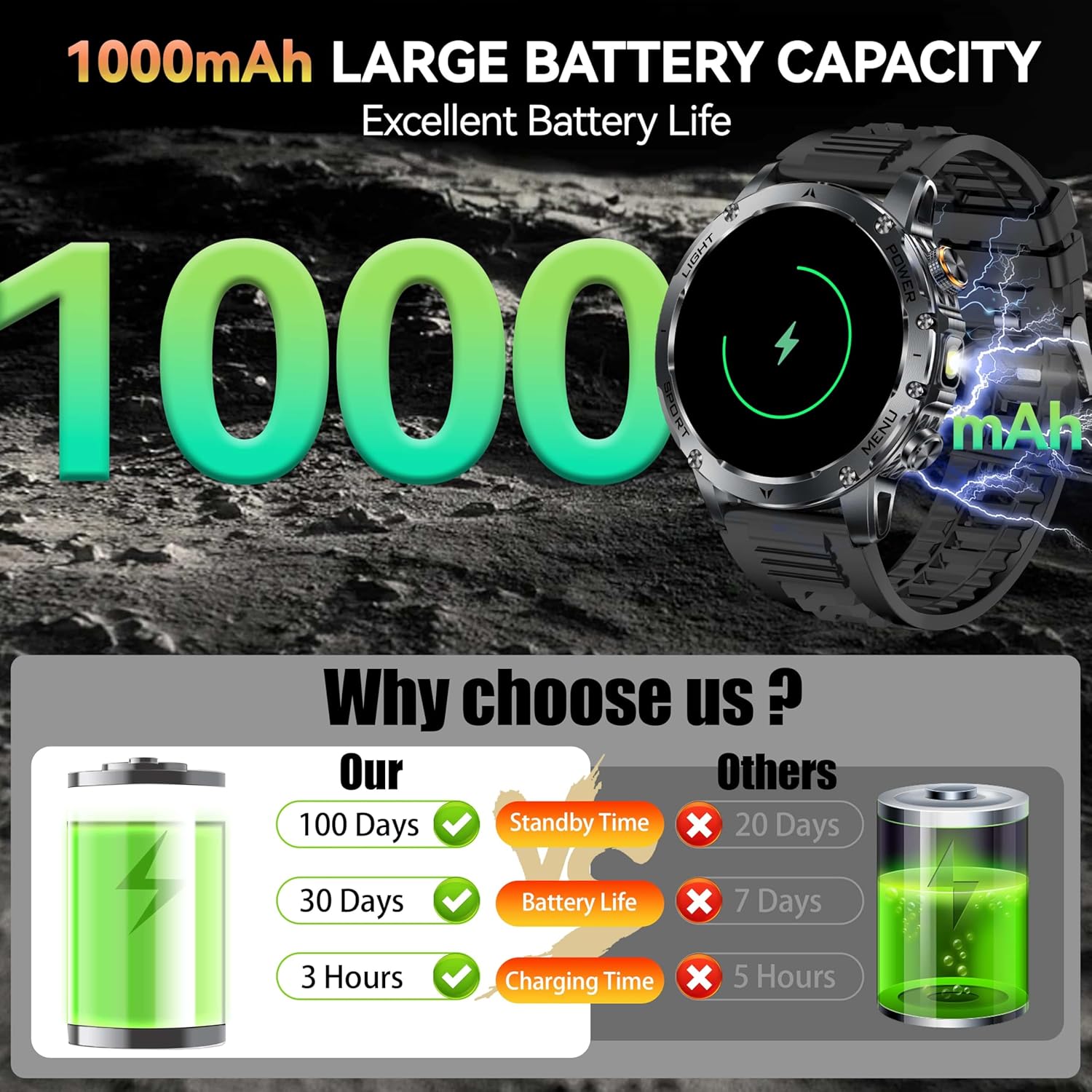 جديد AK87 1000mAh بطارية الرجا - مراجعة Health Wellness Bracelet وسعره