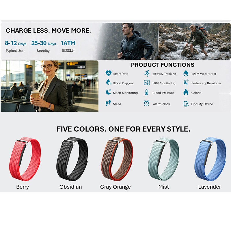 سوار فالدوس الذكي للرجال والنس - مراجعة Health Wellness Bracelet وسعره