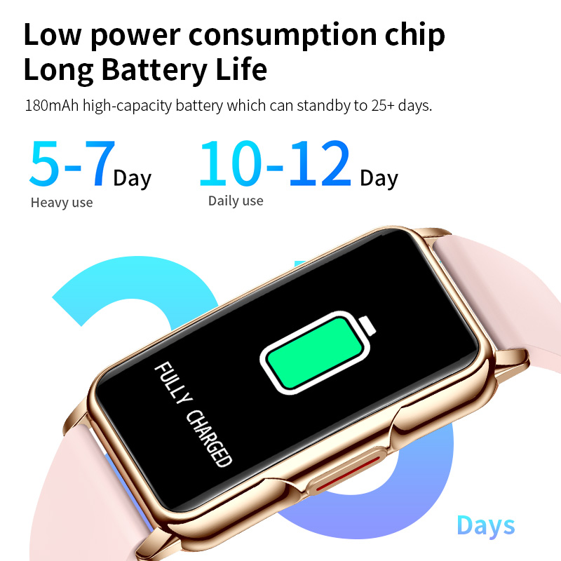 LIGE عداد الخطى بلوتوث دعوة سا - مراجعة Health Wellness Bracelet وسعره